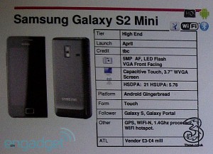 Galaxy S II Mini hos Three